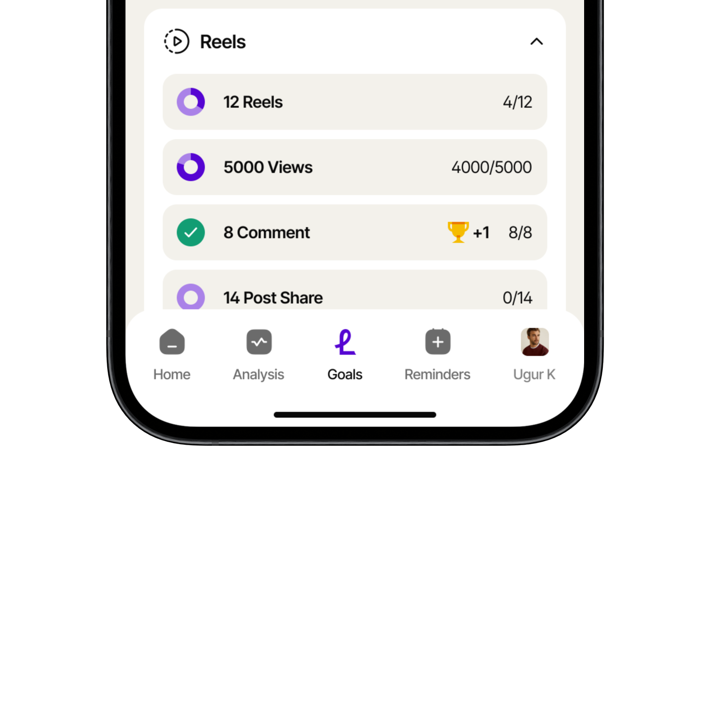 Set your goals and follow them!